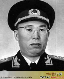 十大新元帅之罗荣桓（1902-1963）湖南衡山人