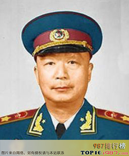 十大新元帅之聂荣臻（1899-1992）重庆市江津区人