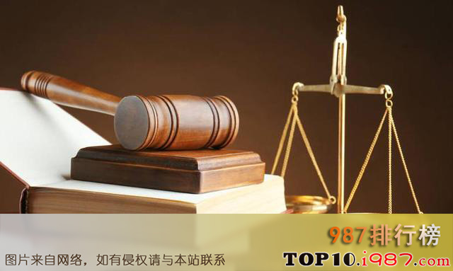 高考最受欢迎的十大专业（2022年）之法学