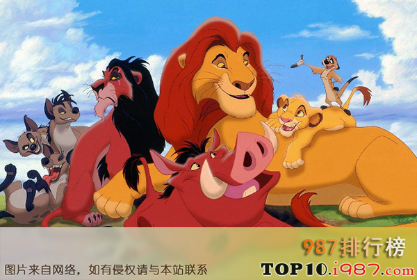 全球十大经典动画电影之狮子王
