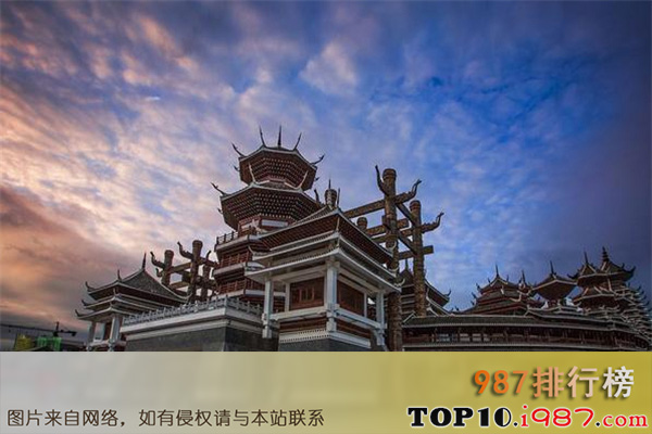 贵阳十大风景区排行榜之多彩贵州城
