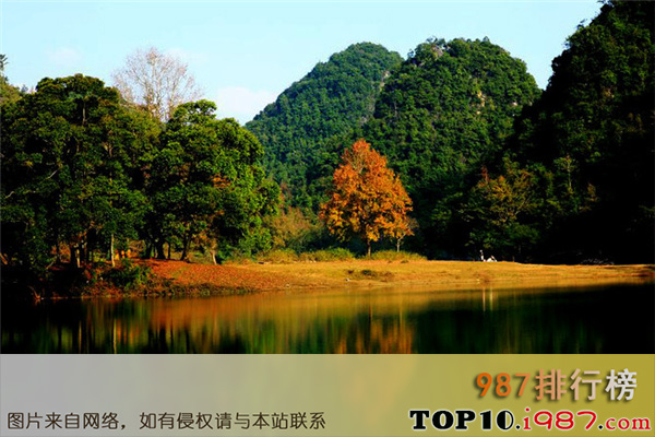 十大贵阳风景区之红枫湖
