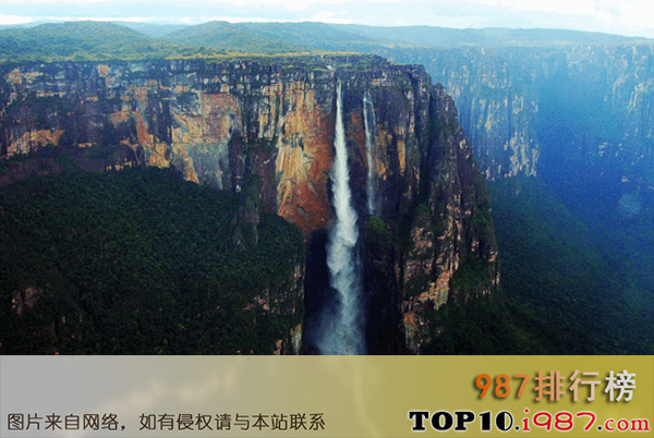 十大全世界瀑布的之安赫尔瀑布