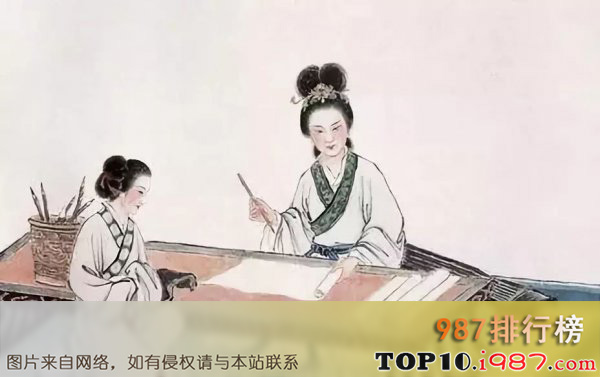 十大最著名的才女之名垂千古—蔡文姬
