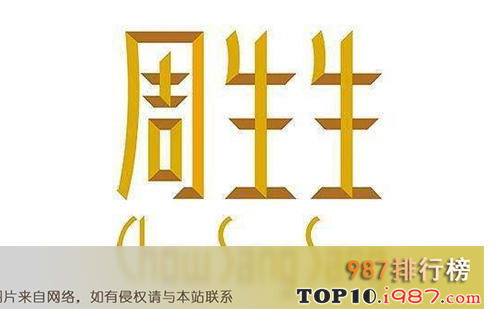 十大最受消费者认可的品牌推荐榜之chow sang sang/周生生