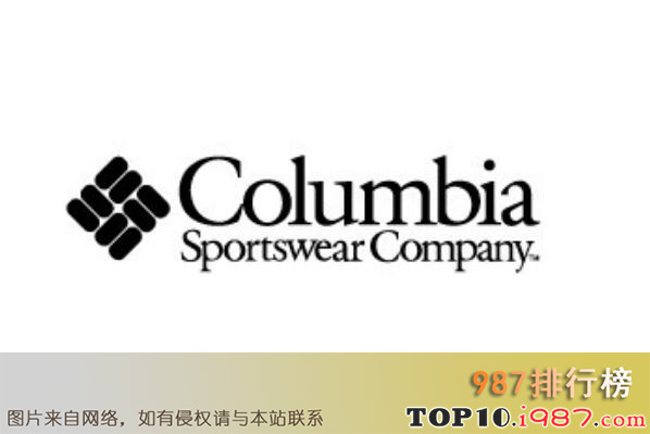 十大世界顶级户外品牌之columbia哥伦比亚