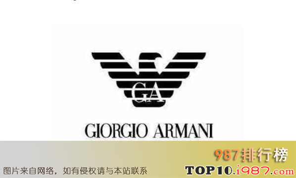 十大顶级奢侈品牌之乔治·阿玛尼(giorgio armani)