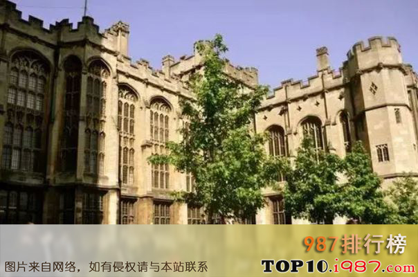 十大英国名牌大学之布里斯托大学
