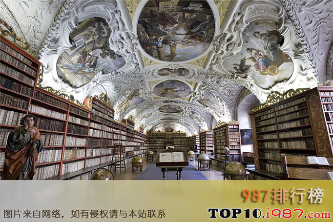 十大布拉格著名景点之斯特拉霍夫修道院图书馆