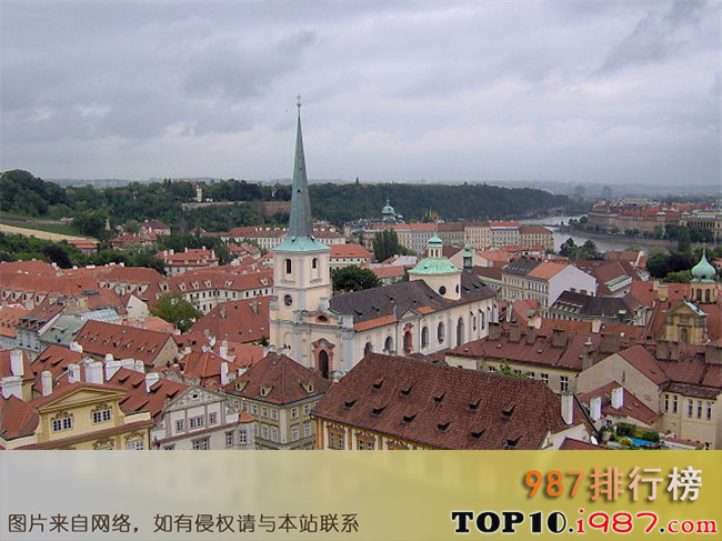 十大布拉格著名景点之更小的城镇