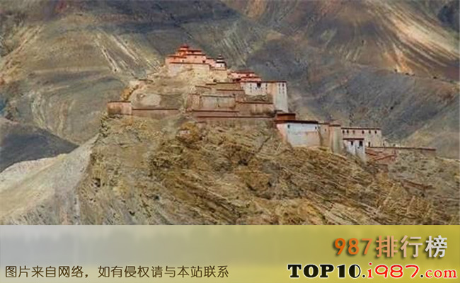 十大最美小城市之西藏自治区江孜县