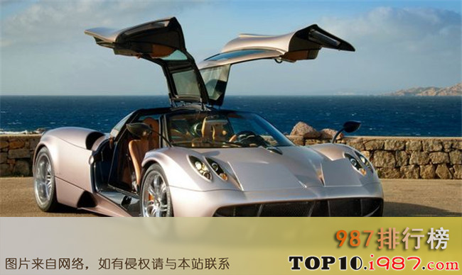 十大最昂贵的汽车品牌之帕加尼