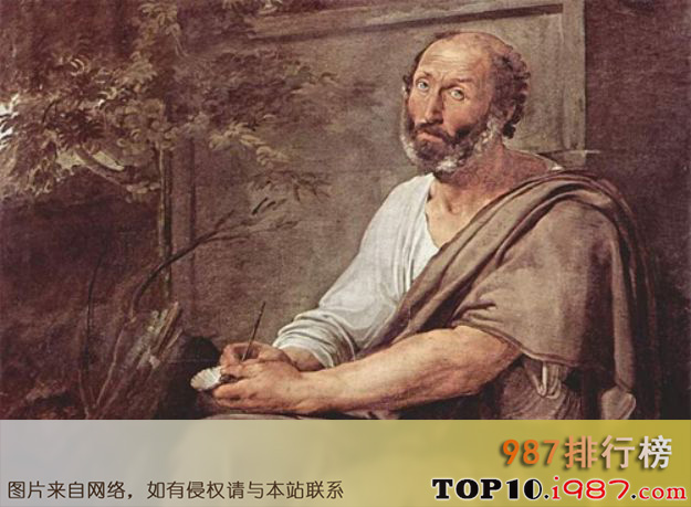 世界十大天才之亚里士多德