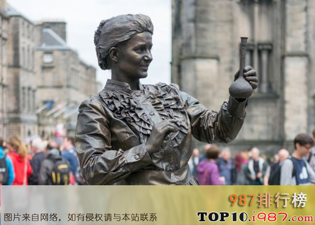十大西方历史上改变世界的女性之玛丽·居里（1867-1934）