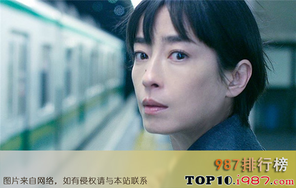 十大最佳日本女演员之宫泽理惠