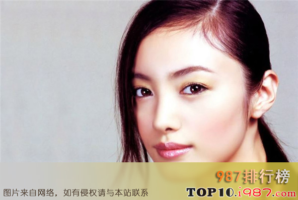 十大最佳日本女演员之仲间由纪惠