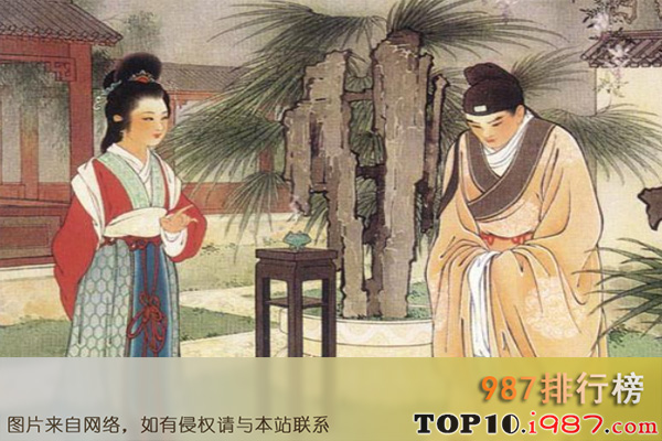 十大经典京剧片段之张君秋的《西厢记》