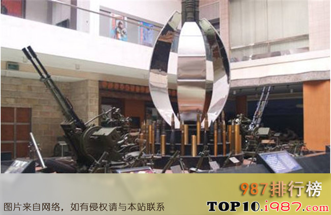 十大通州旅游景点大全之中国民兵武器装备陈列馆