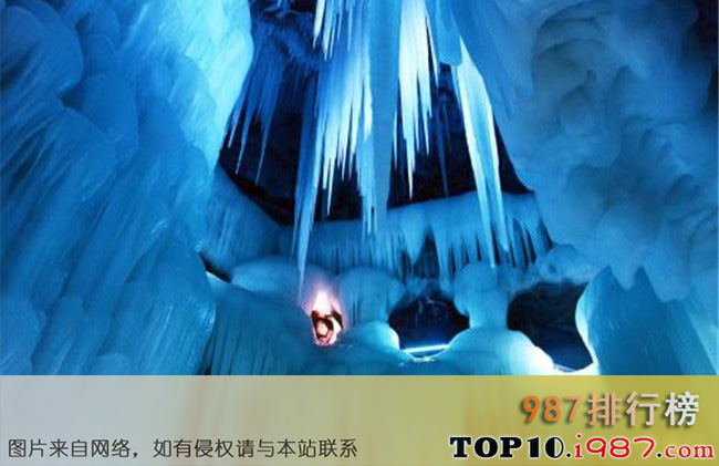 十大忻州旅游景点大全之万年冰洞