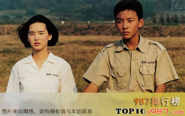 十大IMDB评分最高的华语影片之牯岭街少年杀人事件