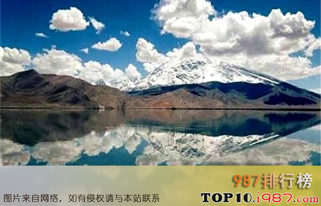 十大喀什旅游景点之卡拉库勒湖