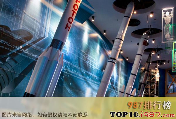 十大上海景点榜之上海科技馆