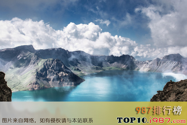 十大吉林省旅游必去景点之长白山