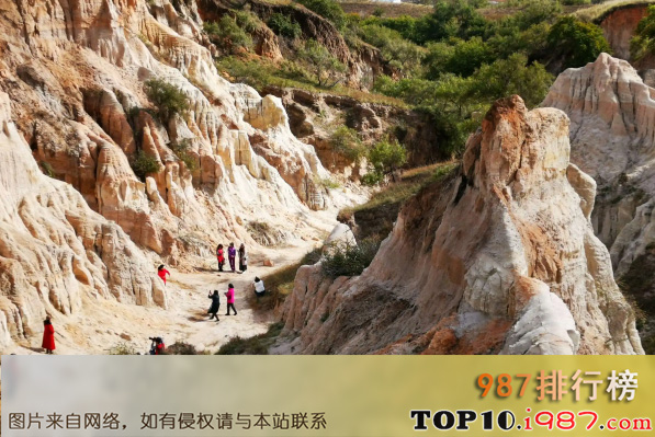 十大吉林省旅游必去景点之乾安泥林国家地质公园