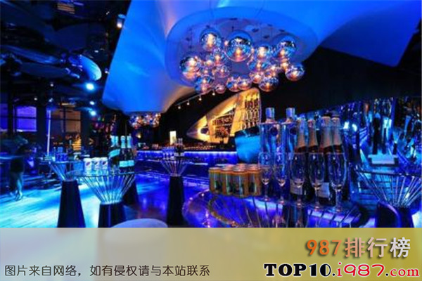 十大惠州热门酒吧之万紫sky酒吧
