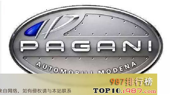 十大世界豪车品牌标志之帕加尼
