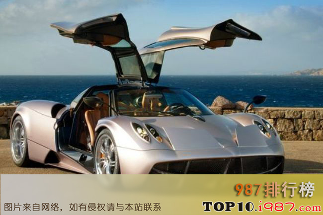 十大世界最贵汽车品牌之帕加尼