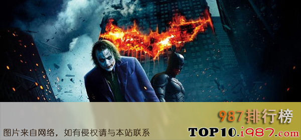十大美国烂番茄超级英雄电影之《蝙蝠侠：黑暗骑士》烂番茄指数94%