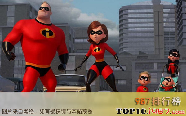 十大美国烂番茄超级英雄电影之《超人总动员2》烂番茄指数93%