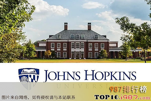 十大美国十大名校之约翰斯霍普金斯大学