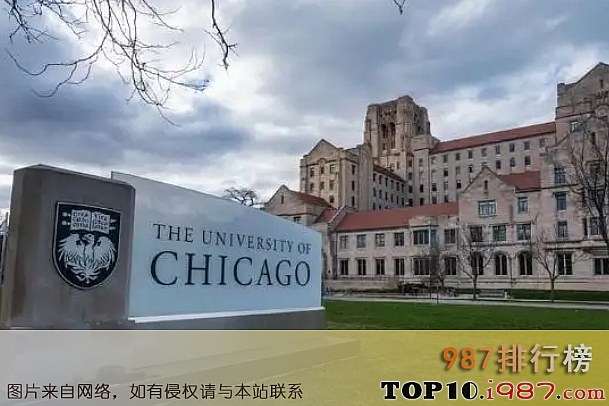 十大全球十大名校之 麻省理工大学