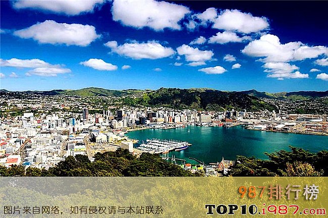 全世界最干净的十大城市之惠灵顿