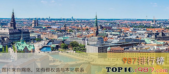 全世界最干净的十大城市 全世界最干净的十大城市之哥本哈根