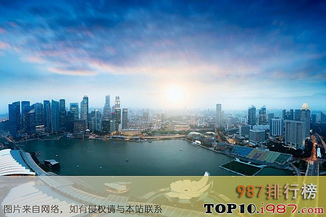 十大最安全的城市之新加坡