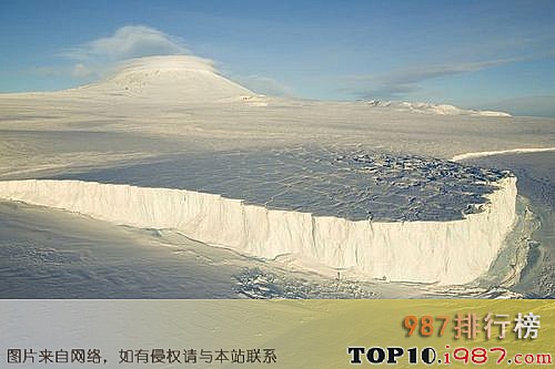 十大世界高原之南极冰雪高原