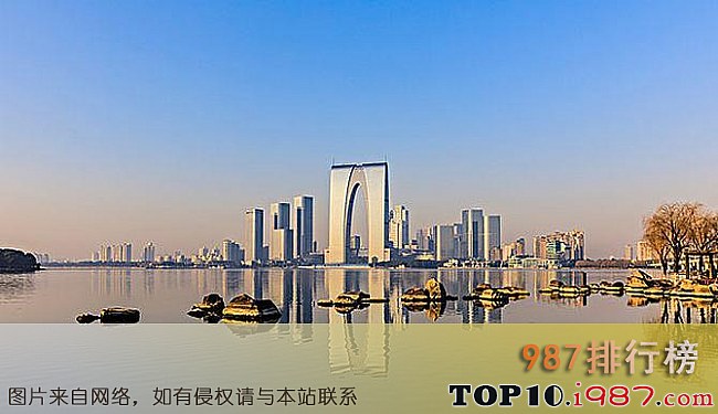 中国年轻人压力最大的十大城市之苏州