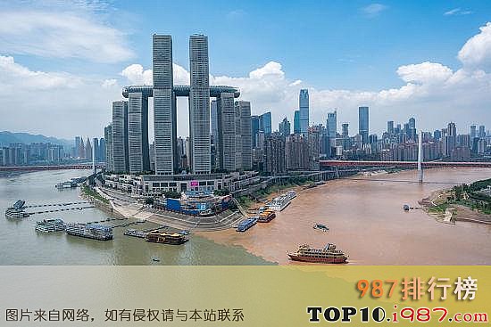 中国年轻人压力最大的十大城市之重庆