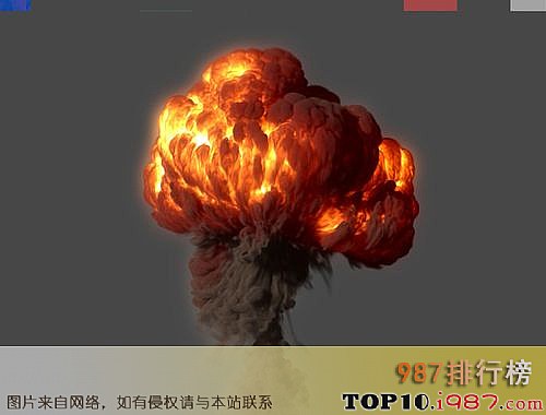 十大世界威力最大的炸弹之炸弹之母