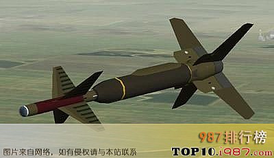 十大世界威力最大的炸弹之GBU-37激光制导钻地炸弹
