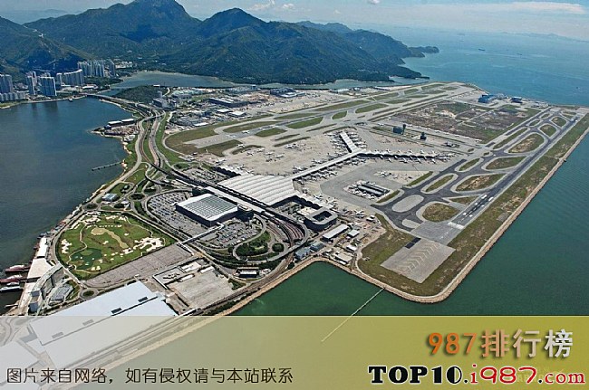 十大最繁忙的机场之香港国际机场