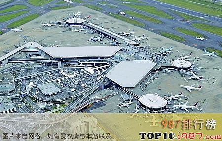 十大最繁忙的机场之东京羽田国际机场