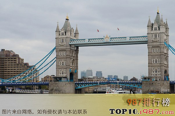 十大世界知名大桥之伦敦塔桥