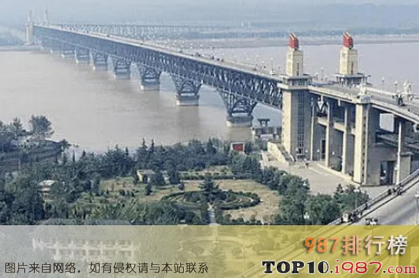 十大世界知名大桥之南京长江大桥