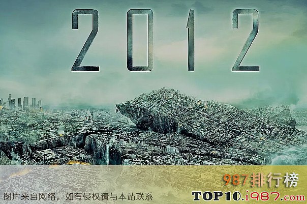 十大灾难片之 2012