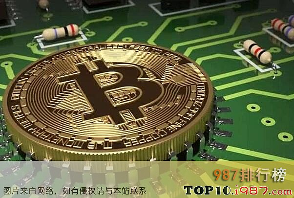 十大主流虚拟货币之特佐斯