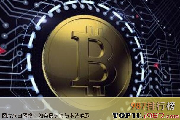 十大主流虚拟货币之比特币SV